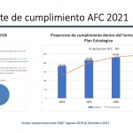 Alejandro Rojas Guia-Panel BASC (2)