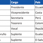 Junta2019-2021